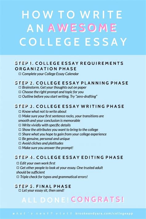 ThesisRush | Expert College Thesis Help Here For You Today
